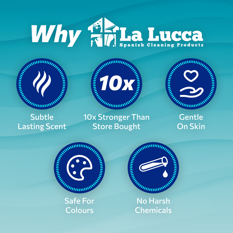 La Lucca Colonia Laundry Duo for Effective Cleaning - 42 Wash Detergent, 60 Wash Fabric Softener